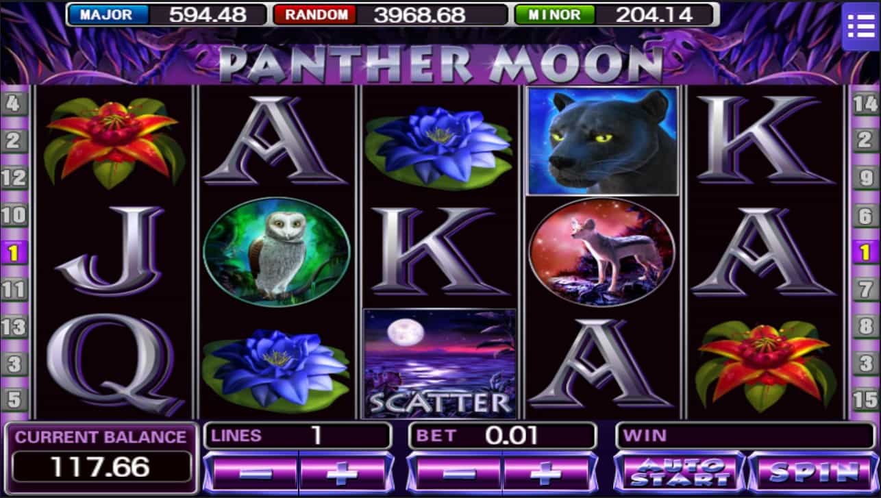 Panther Moon